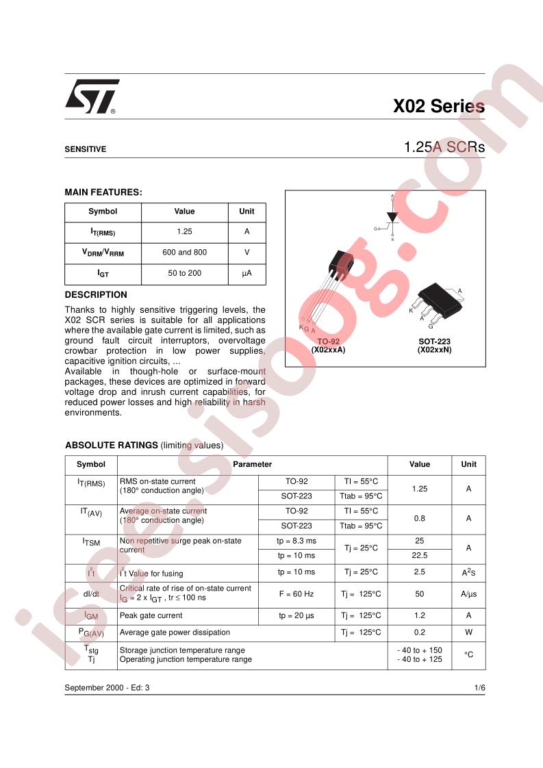 X0205MN-2BL2