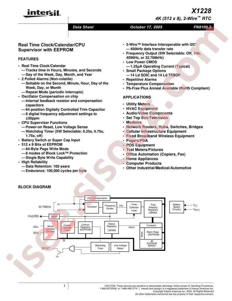 X1228S14Z-2.7A