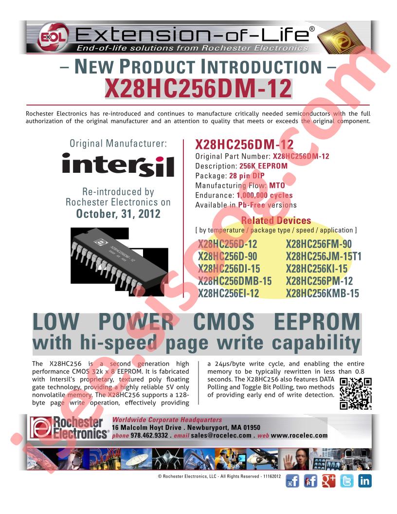 X28HC256DI-15