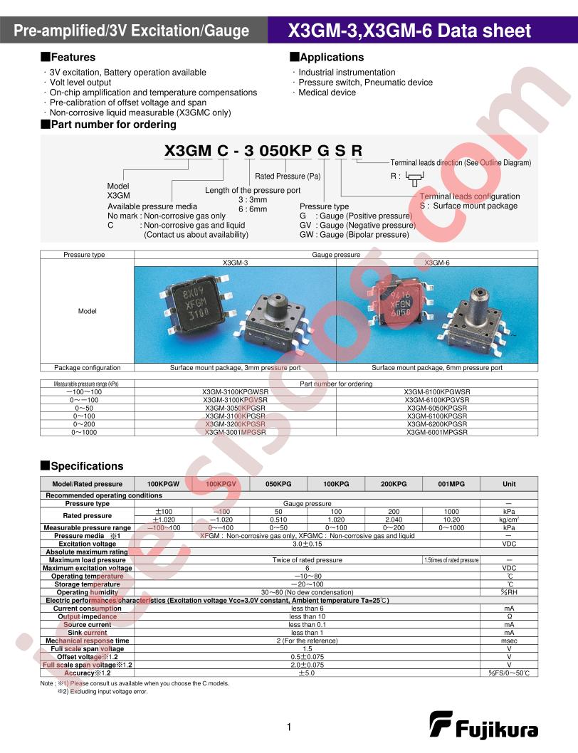 X3GM-6050KPGSR