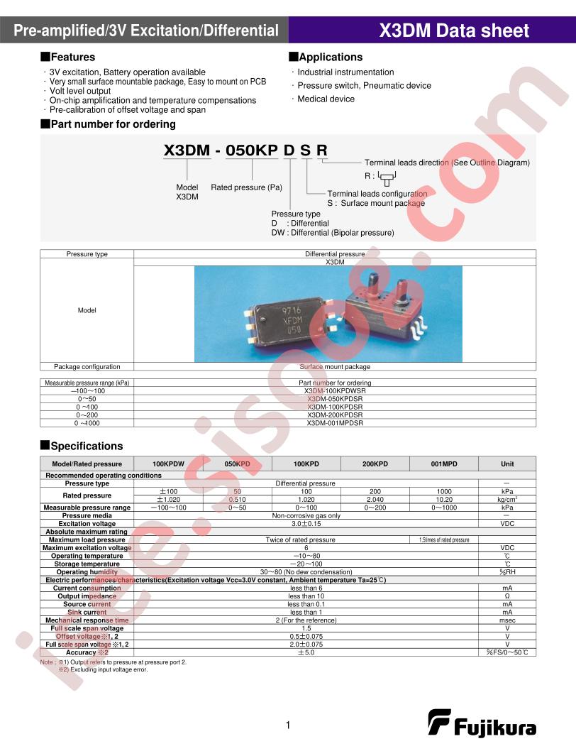 X3DM-100KPDSR