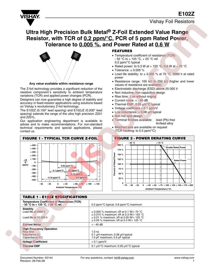 Y1182150K000A1L