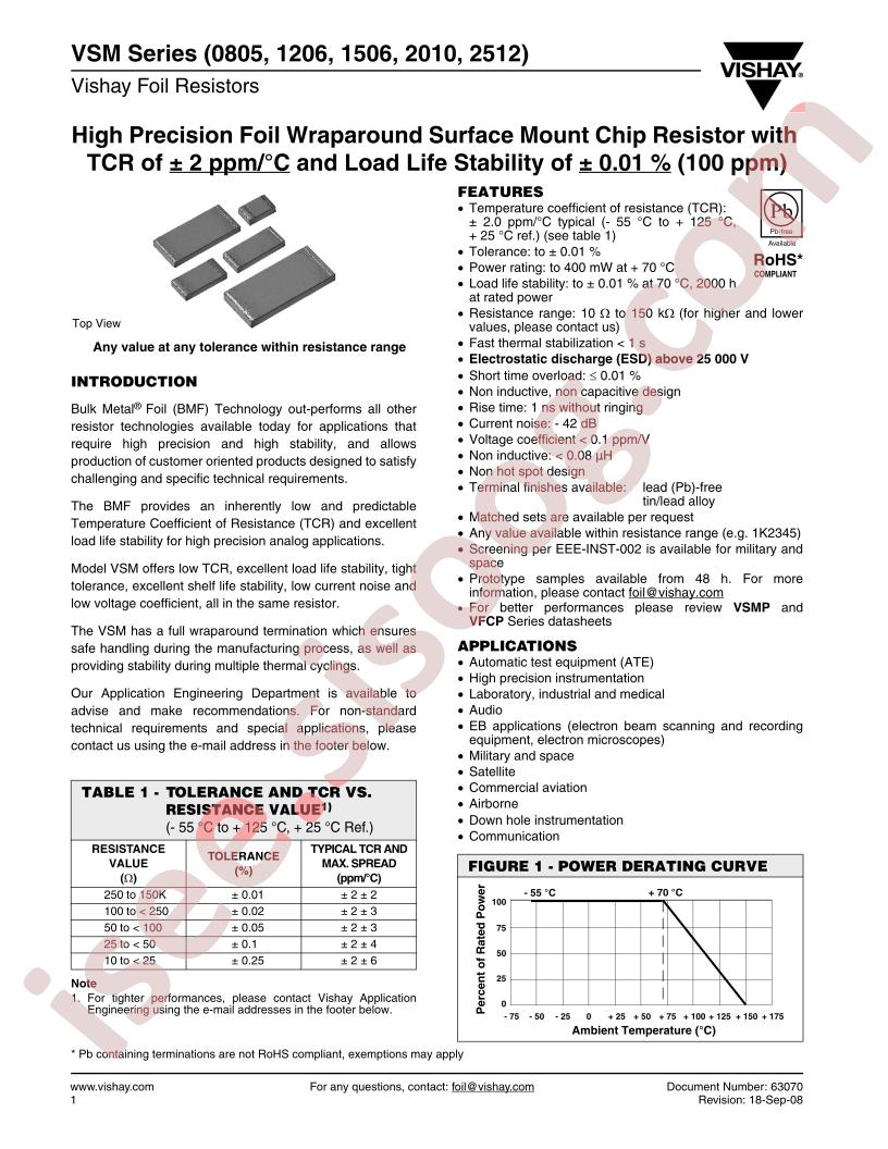Y145512R7560B0W