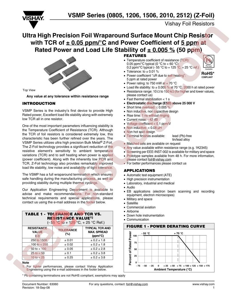 Y162412R7560DW9R
