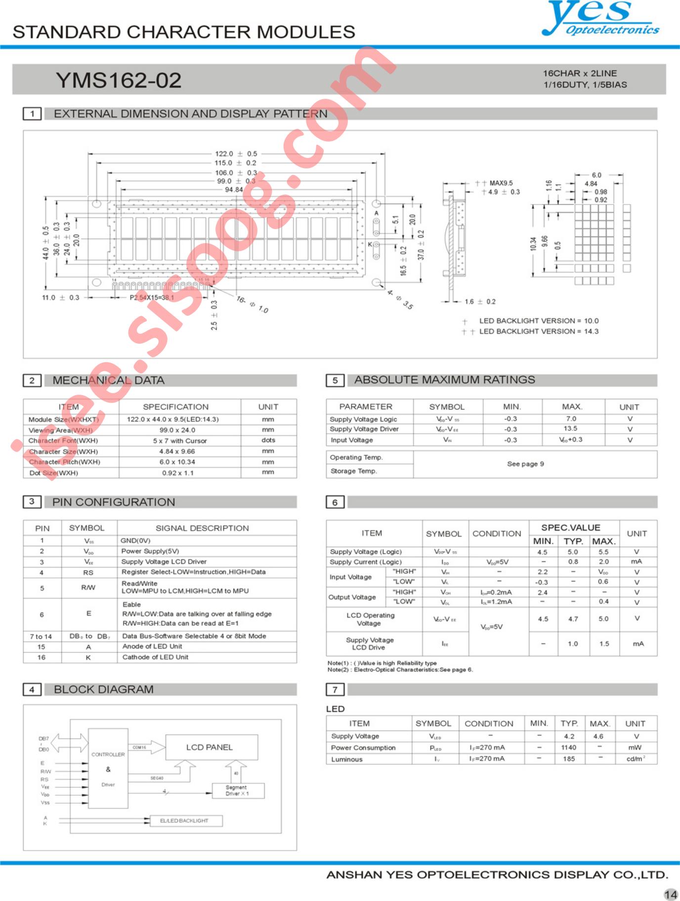 YMS162-02
