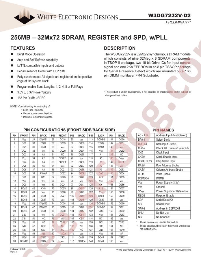 W3DG7232V-D2