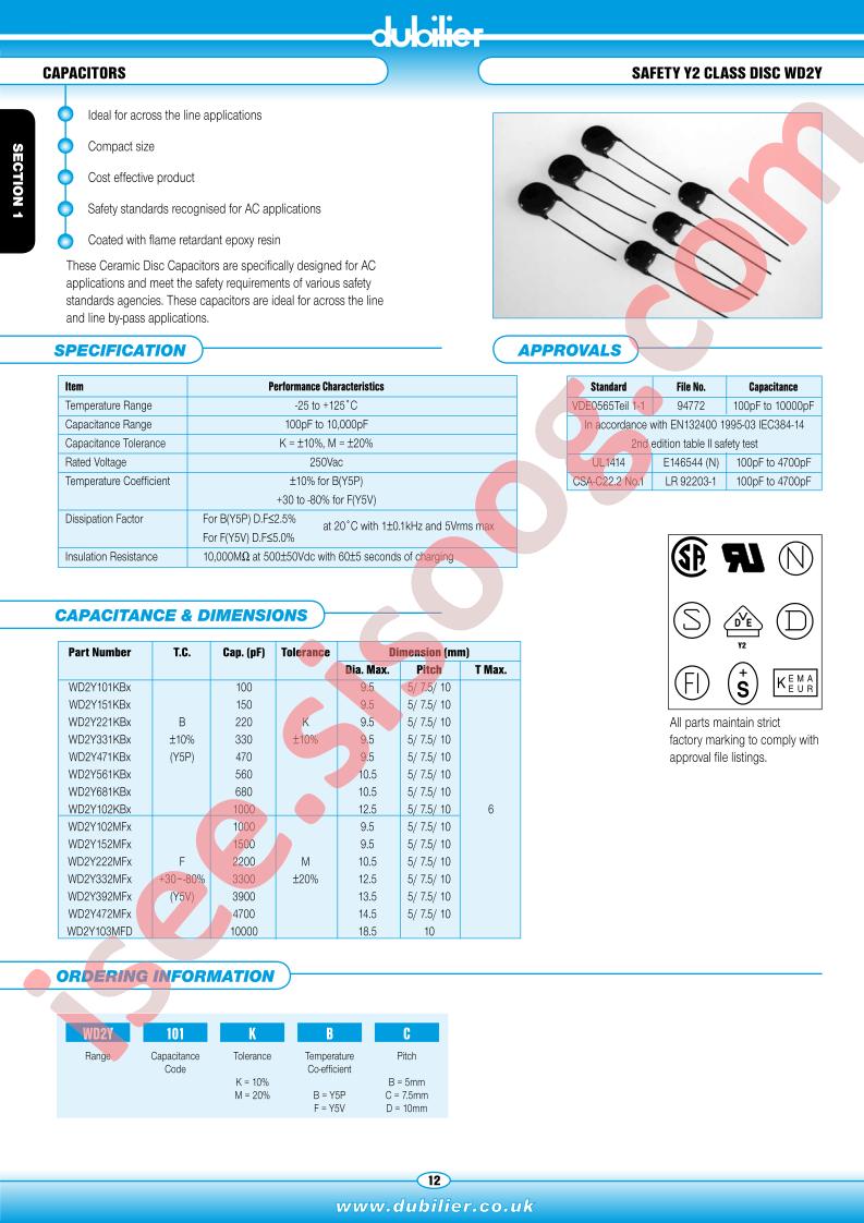 WD2Y681KBx