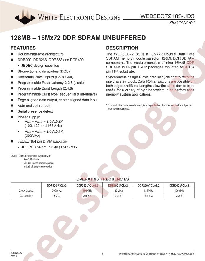 WED3EG72M18S265JD3ISG