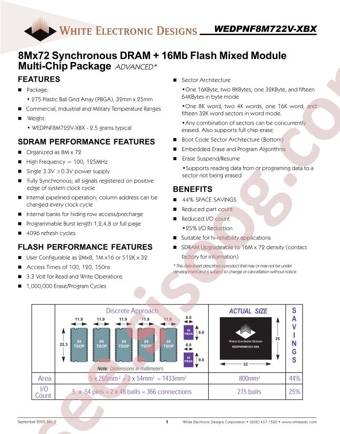 WEDPNF8M722V-1015BM