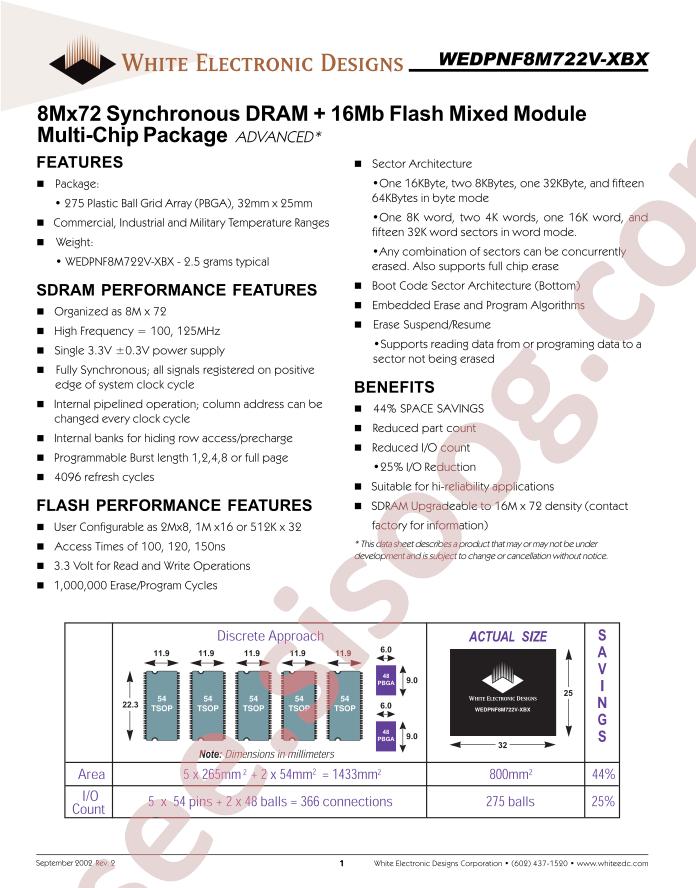 WEDPNF8M722V-1010BM