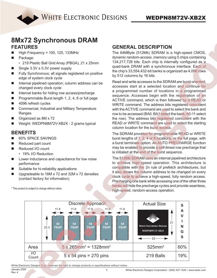 WEDPN8M72V-125B2M