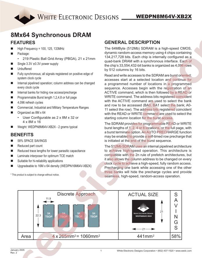 WEDPN8M64V-125B2C