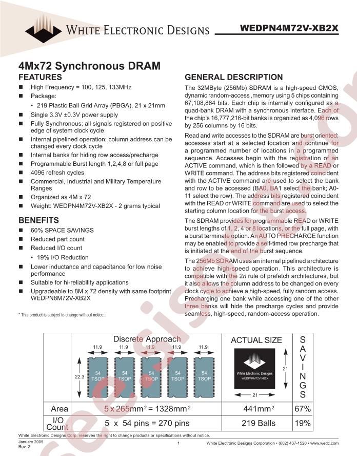 WEDPN4M72V-125B2M