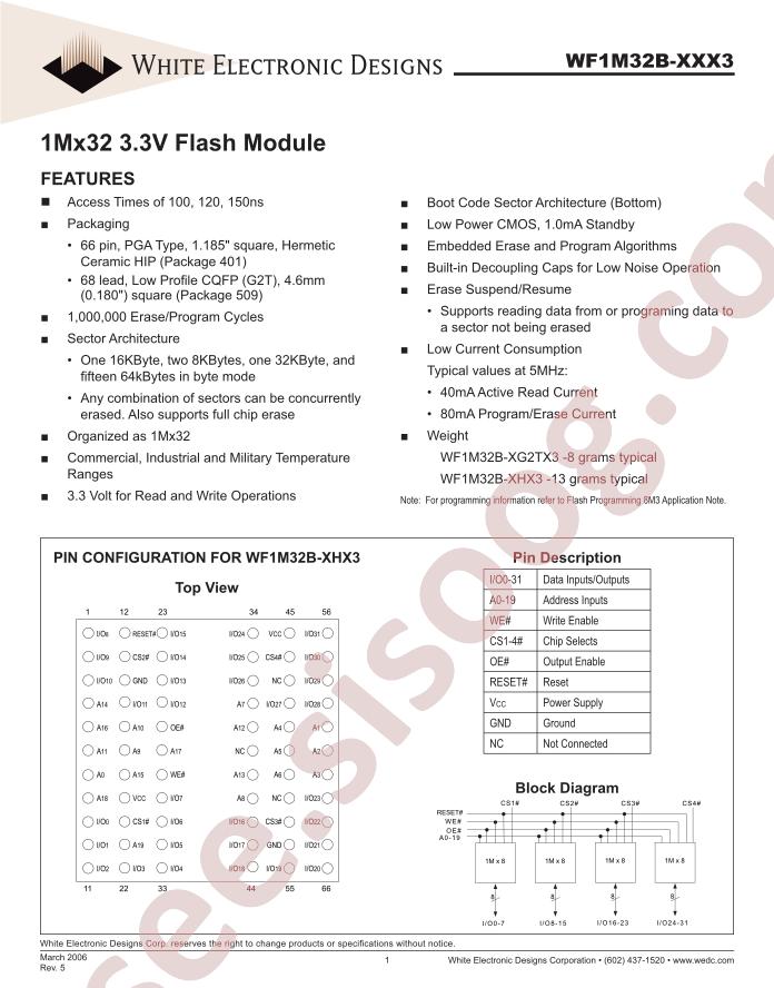 WF1M32B-100G2TM3