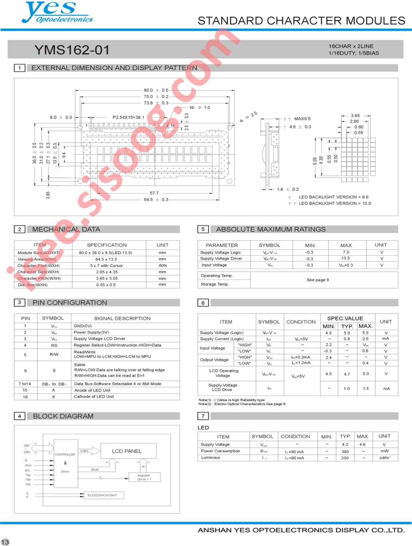 YMS162-01