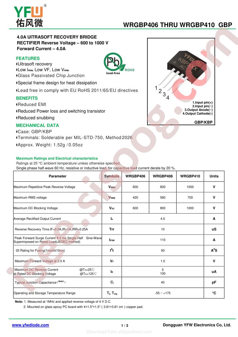 WRGBP406
