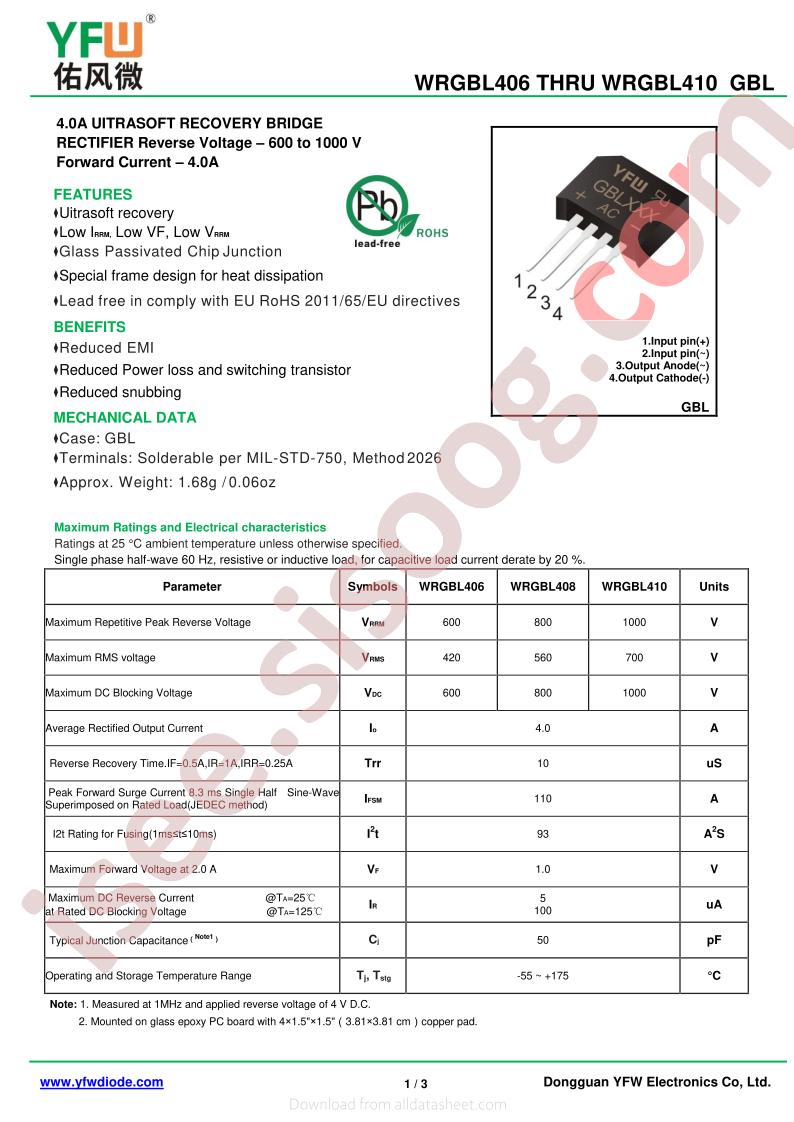 WRGBL408