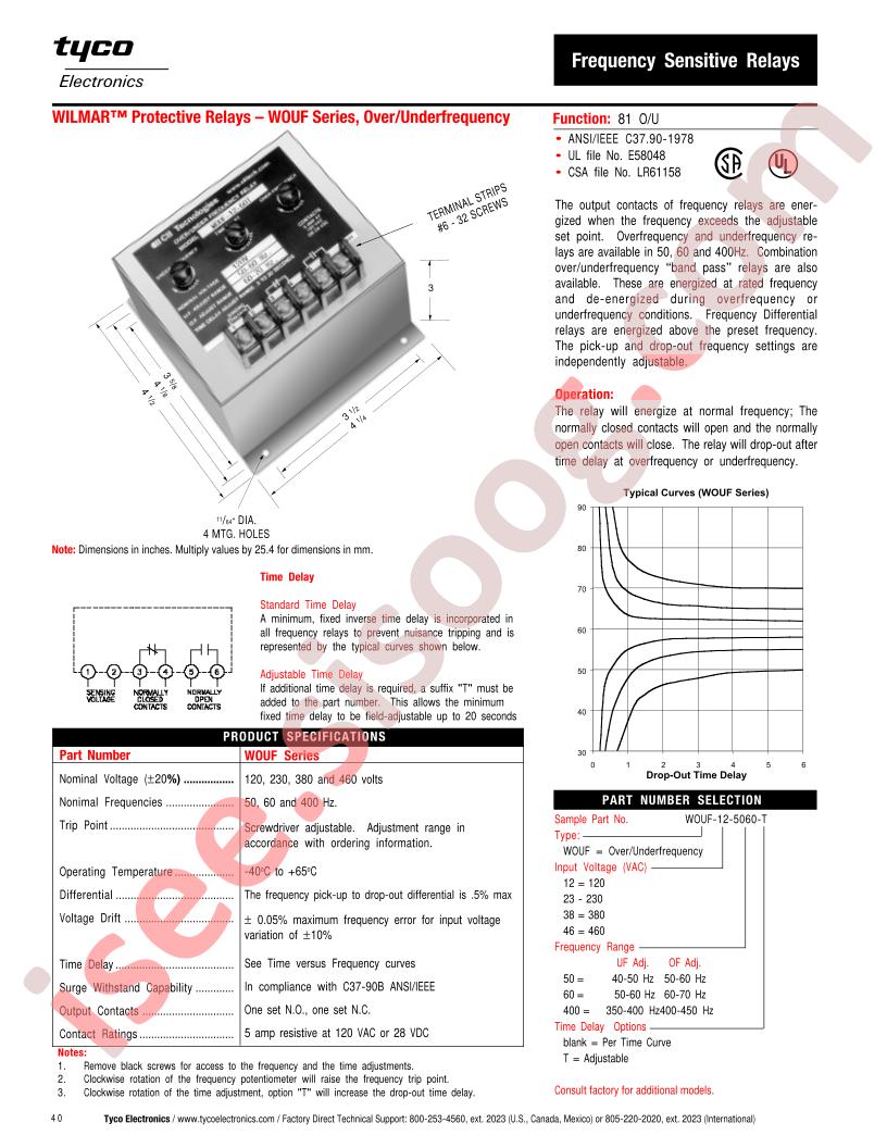 WOUF-12-5060-T