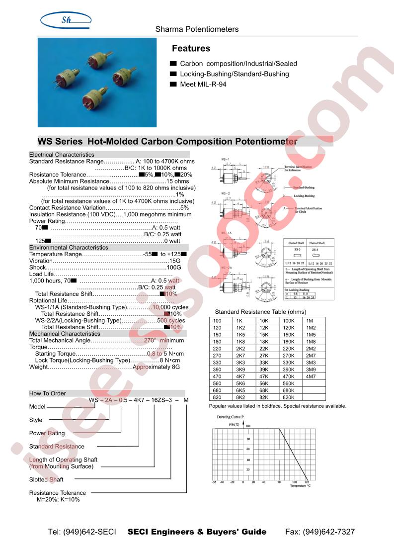 WS-2A-0.25-82K-16ZS-3-M