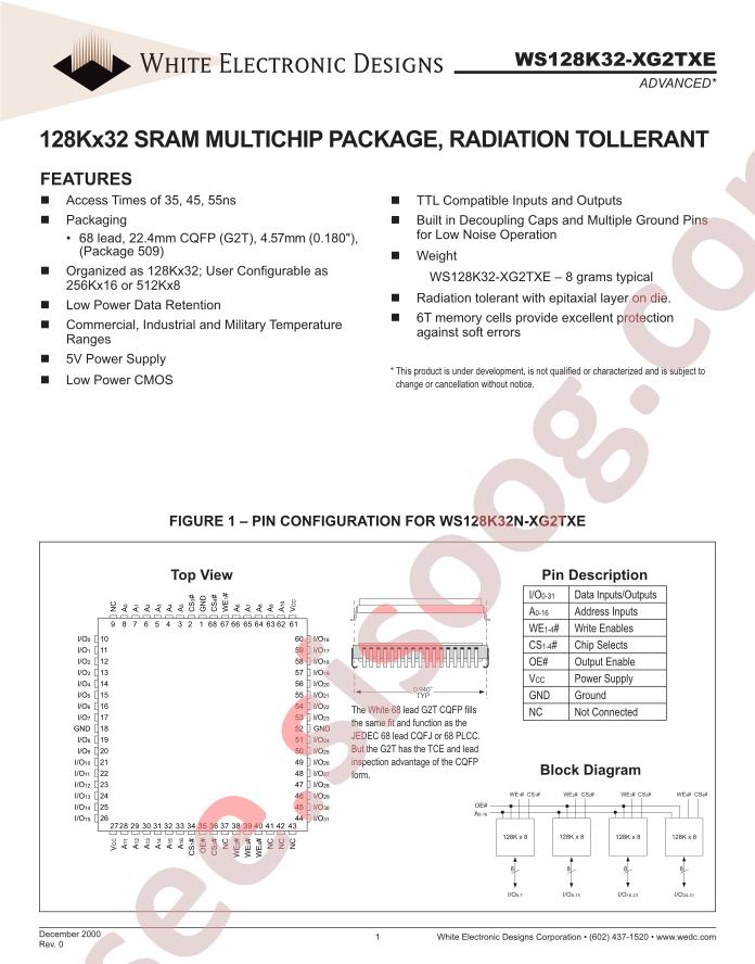 WS128K32-XG2TXE