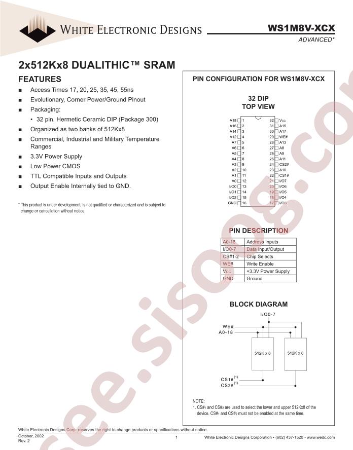 WS1M8V-20CC