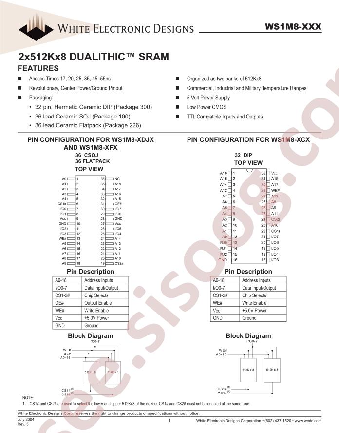 WS1M8-35DJMA