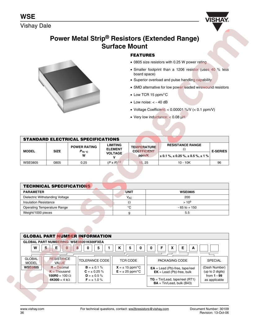 WSE0805RDXBA
