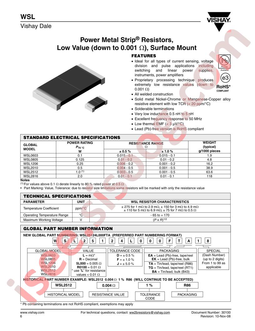 WSL08055L000JTA