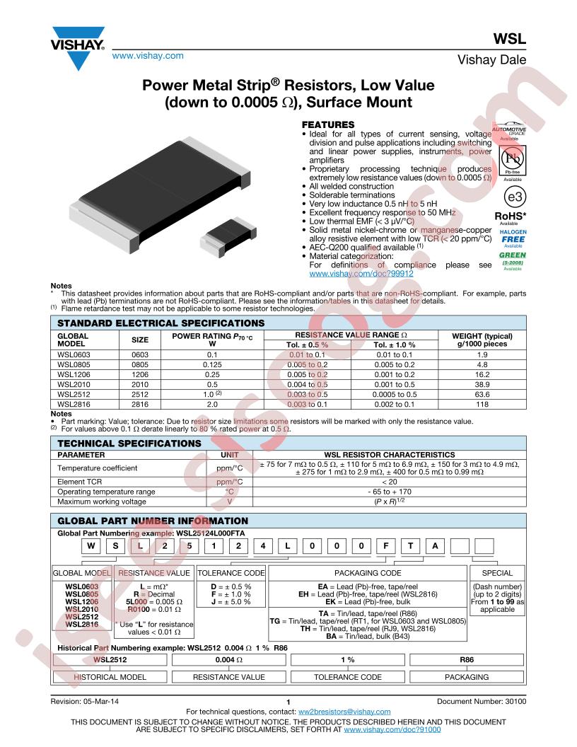 WSL1206R2500