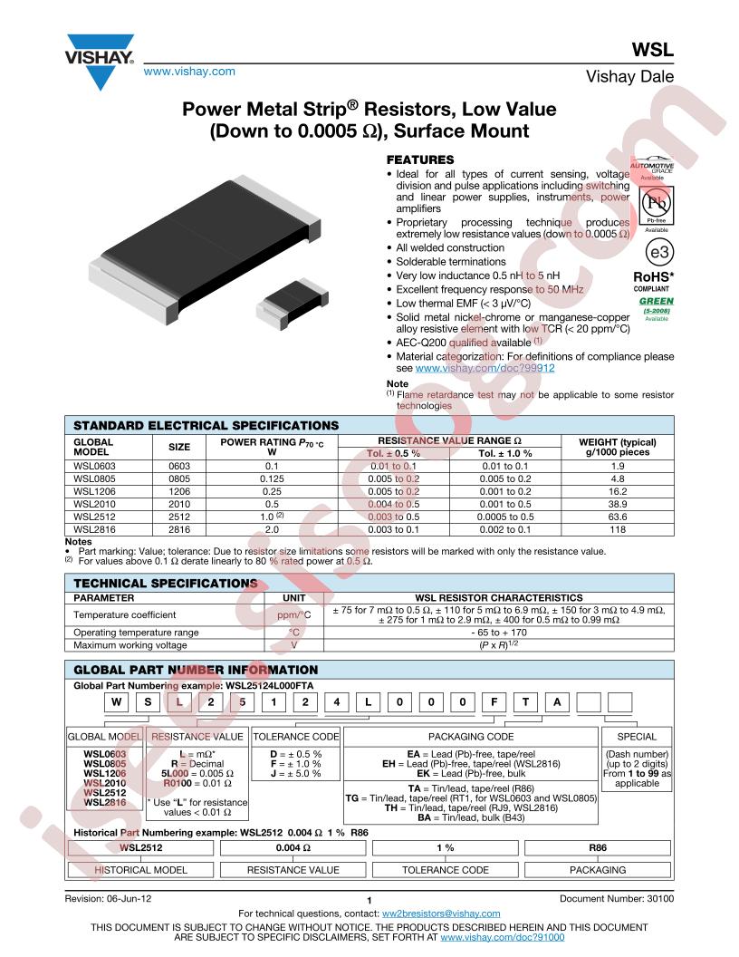 WSL1206R1000FEA