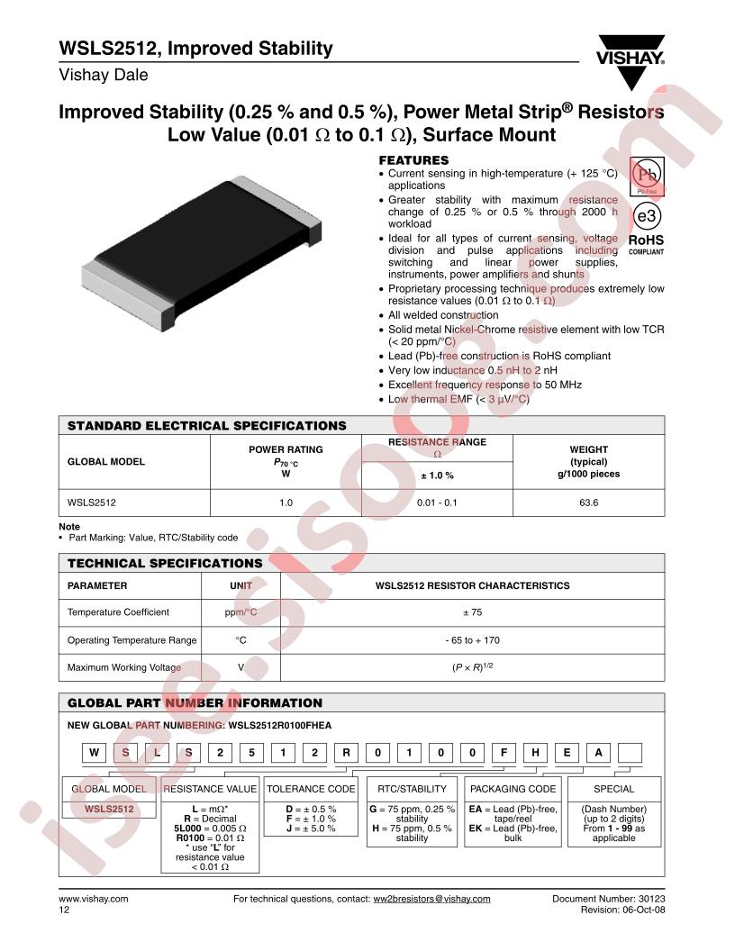 WSLS2512R0100JGEK