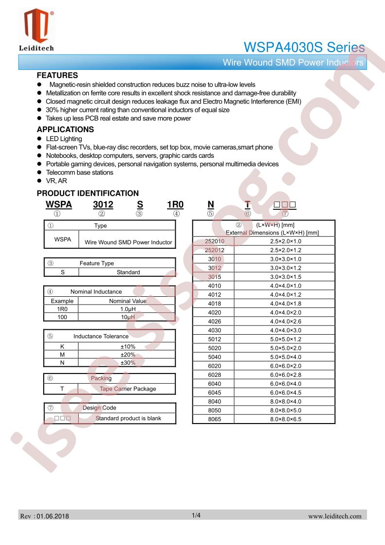 WSPA3015S1R0MT