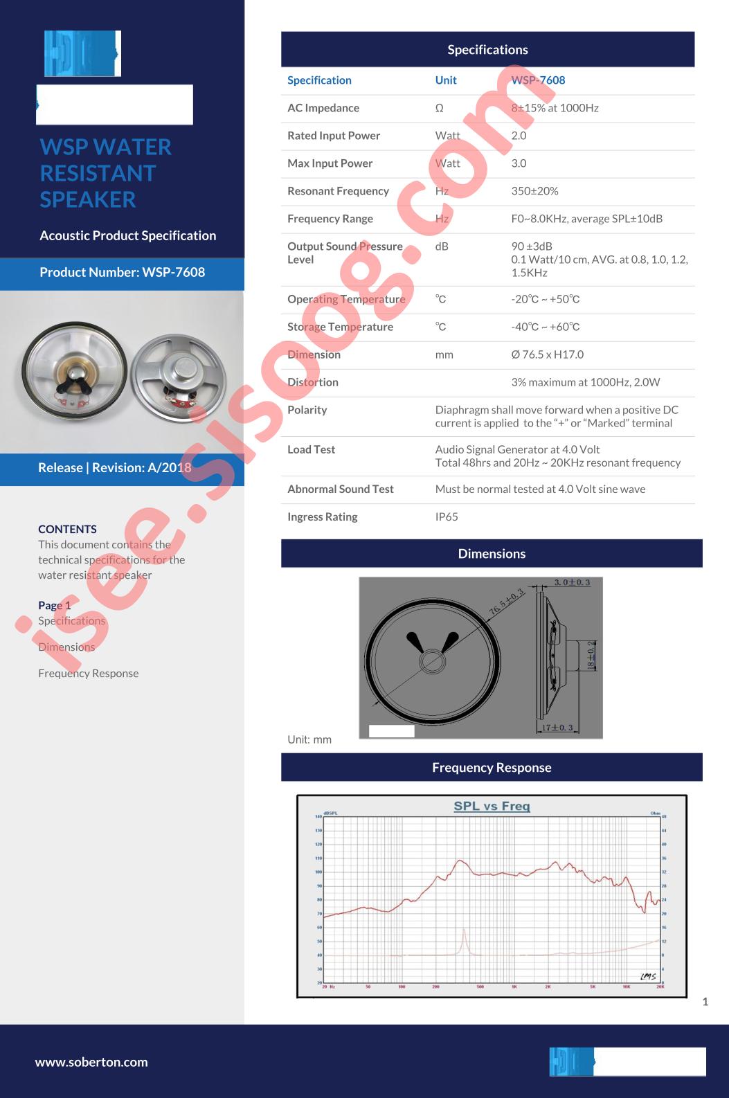 WSP-7608