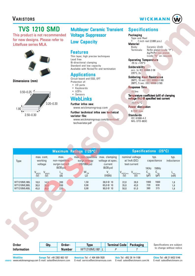 WT1210ML680A