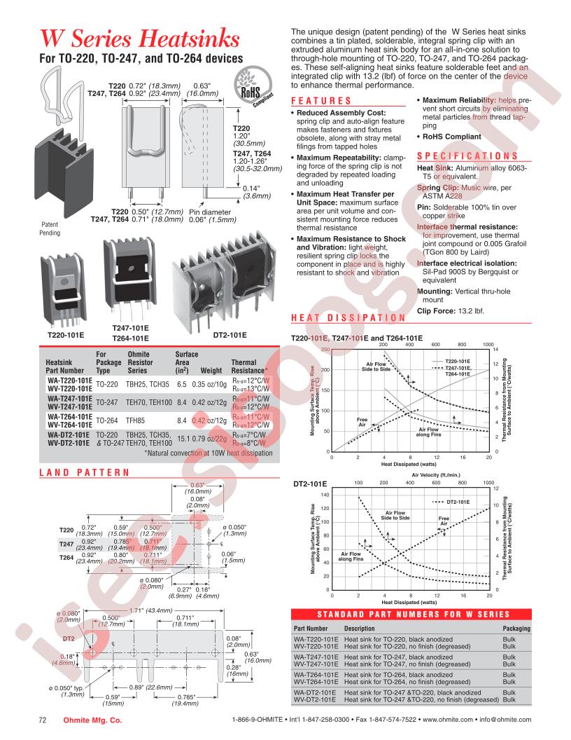 WA-T220-101E