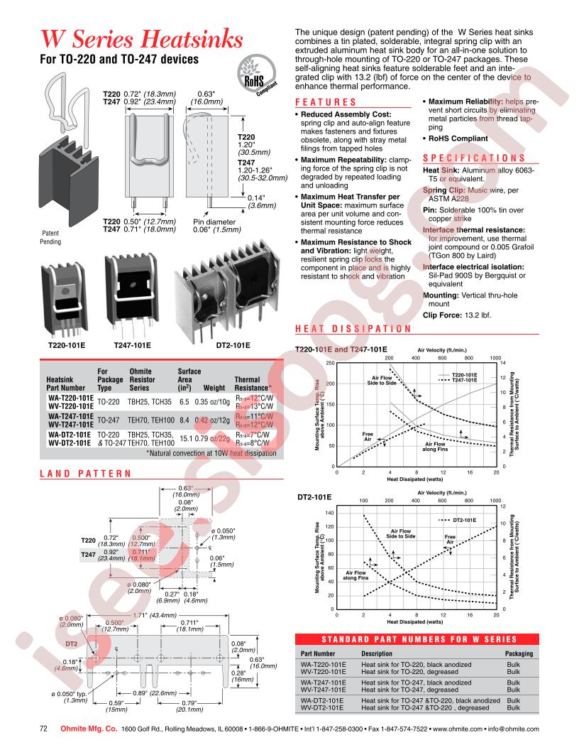 WA-DT2-101E