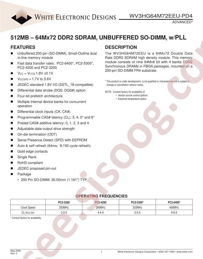 WV3HG64M72EEU-PD4