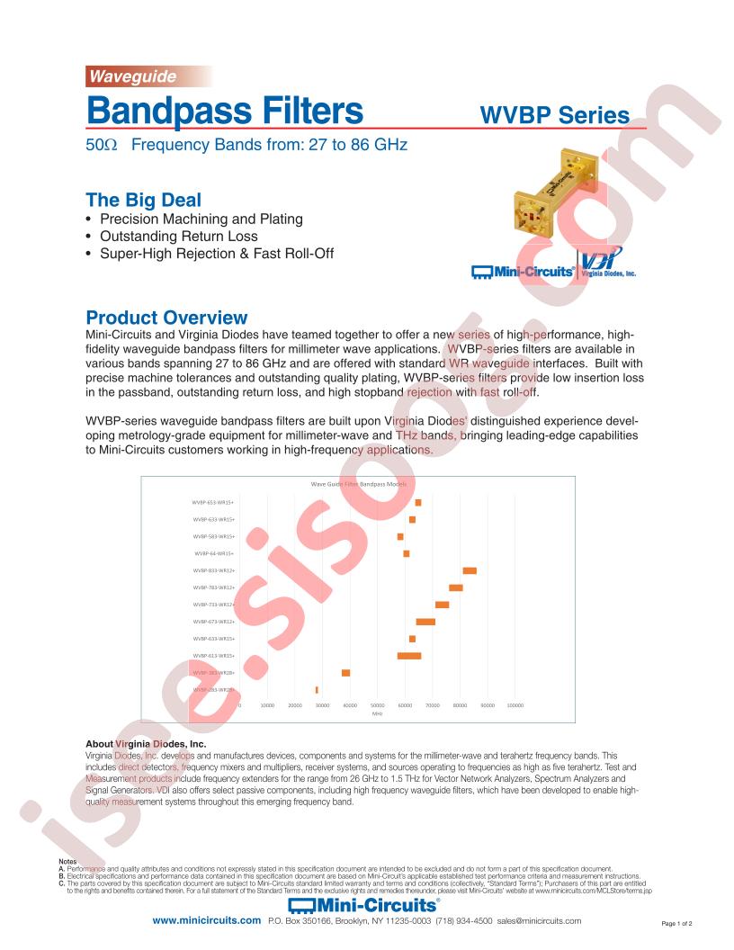 WVBP-633-WR15