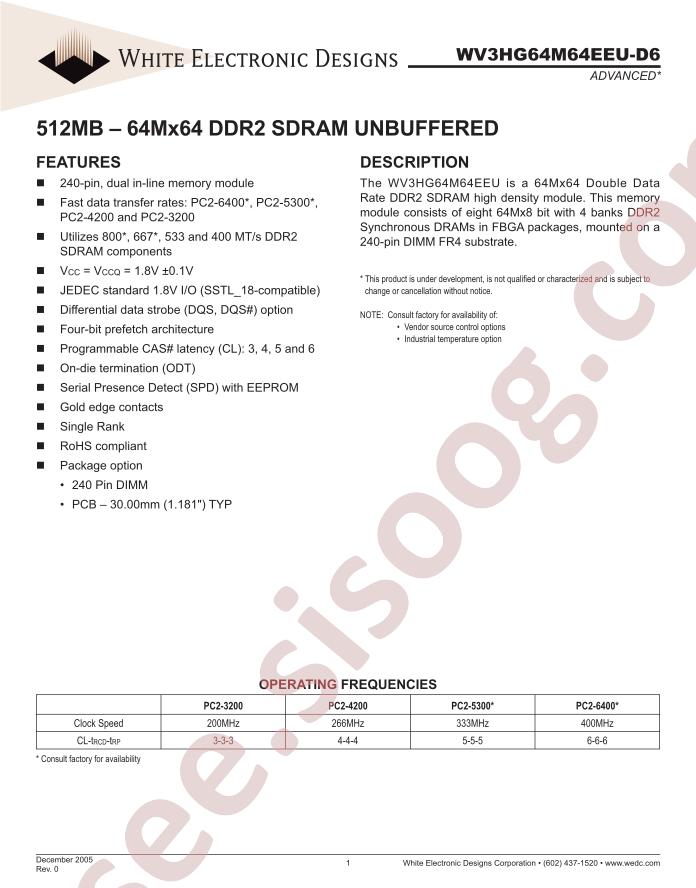 WV3HG64M64EEU-D6