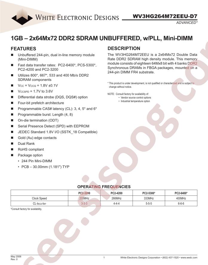 WV3HG264M72EEU806D7SG
