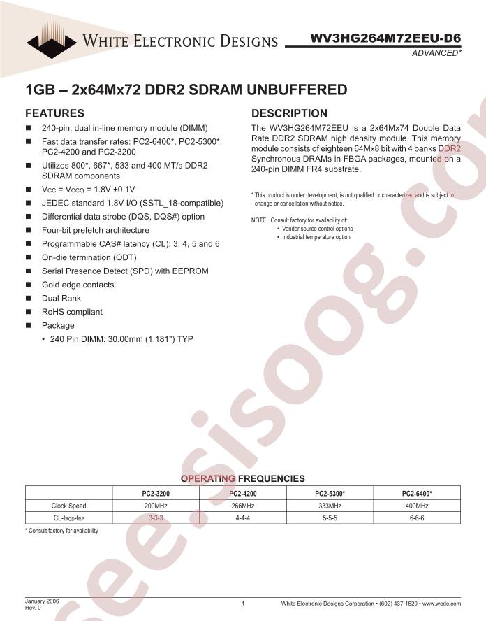 WV3HG264M72EEU806D6SG