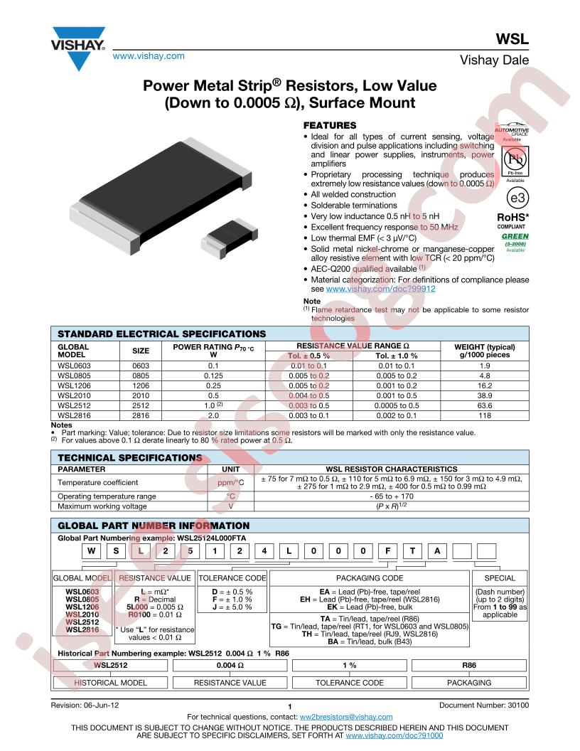 WSL25124L000FTA