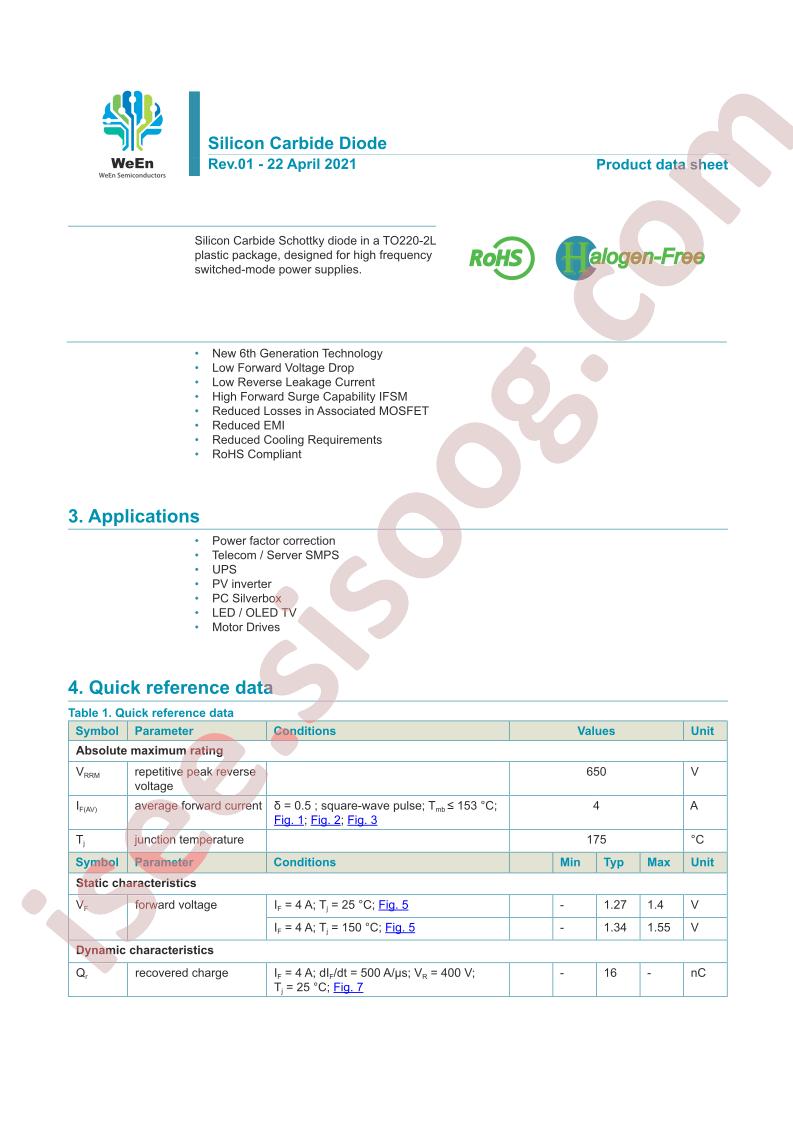 WNSC6D04650Q
