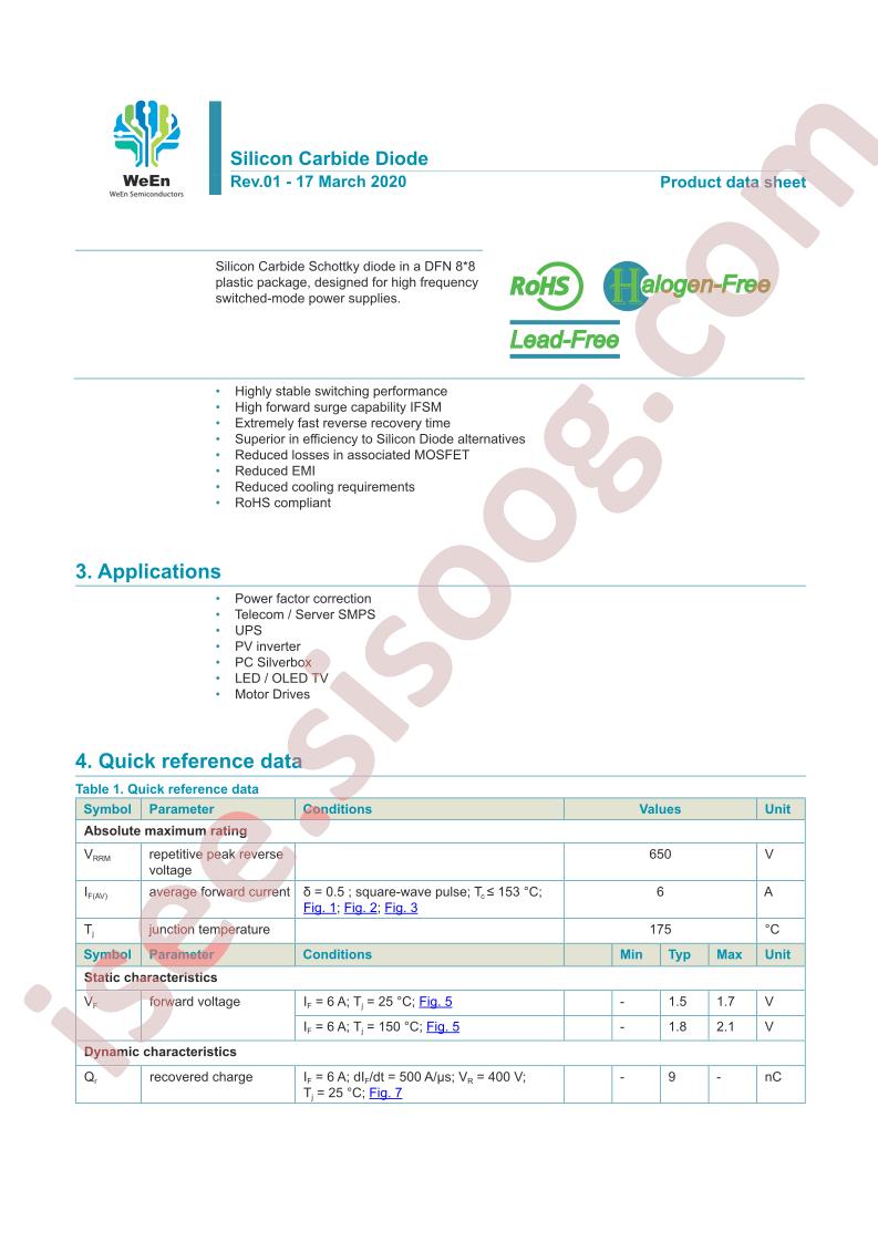 WNSC06650T6J