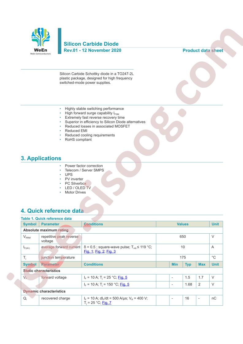 WNSC10650WQ