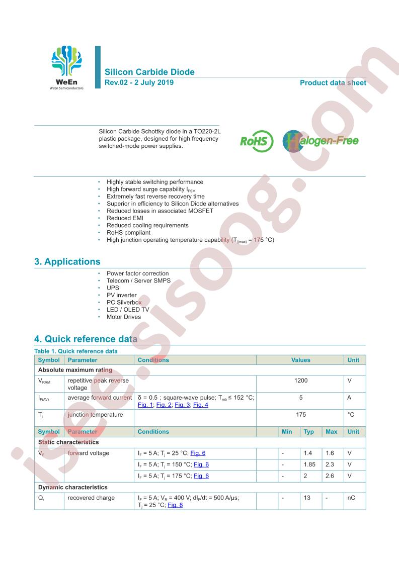 WNSC051200