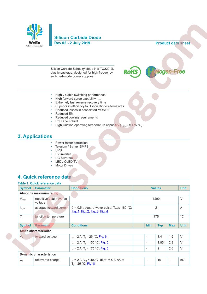 WNSC021200