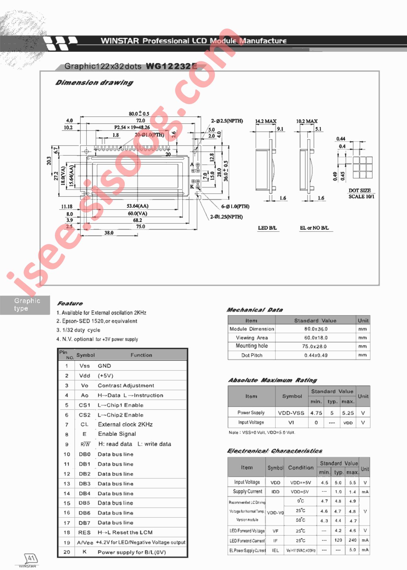 WG12232E