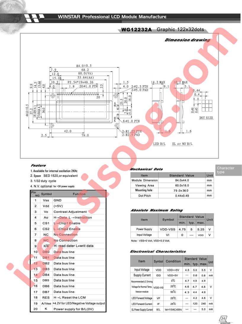 WG12232A