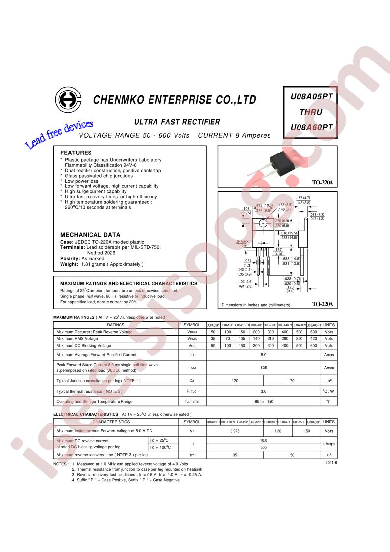 U08A60PT